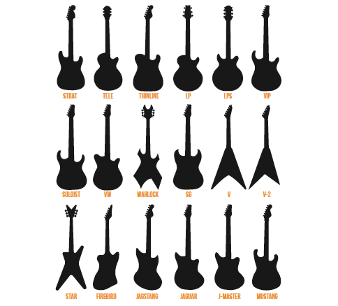 les différentes formes de guitares électriques